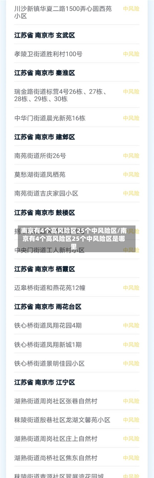 南京有4个高风险区25个中风险区/南京有4个高风险区25个中风险区是哪里
