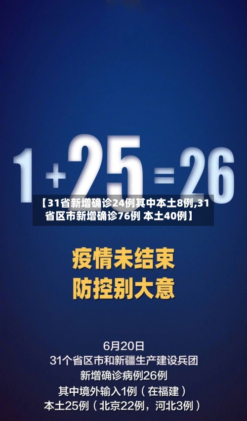 【31省新增确诊24例其中本土8例,31省区市新增确诊76例 本土40例】