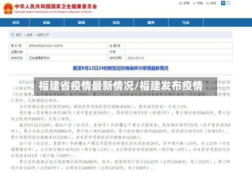 福建省疫情最新情况/福建发布疫情