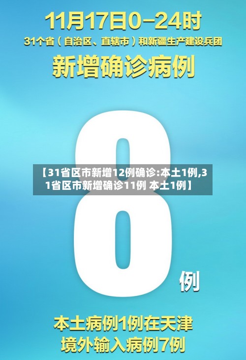 【31省区市新增12例确诊:本土1例,31省区市新增确诊11例 本土1例】-第2张图片