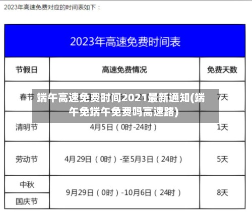 端午高速免费时间2021最新通知(端午免端午免费吗高速路)