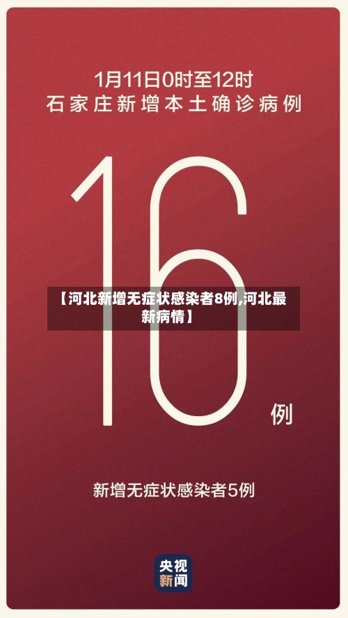 【河北新增无症状感染者8例,河北最新病情】-第3张图片