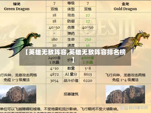 【英雄无敌阵容,英雄无敌阵容排名榜】-第3张图片