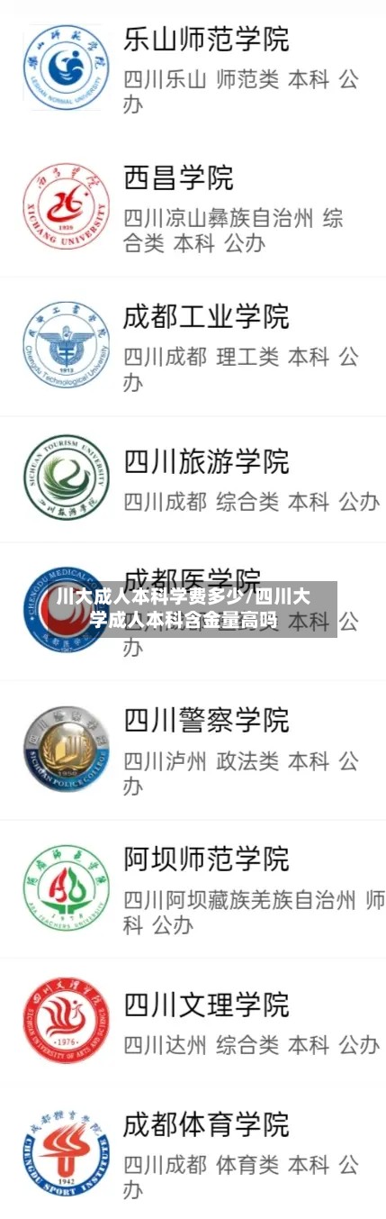 川大成人本科学费多少/四川大学成人本科含金量高吗