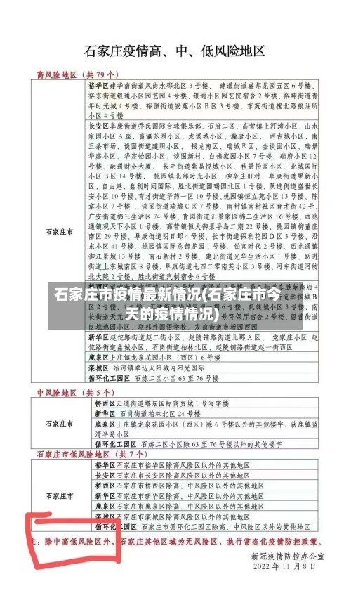 石家庄市疫情最新情况(石家庄市今天的疫情情况)