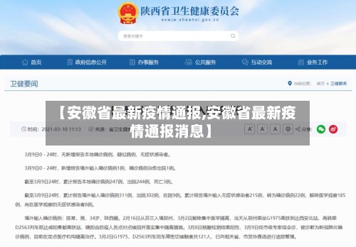 【安徽省最新疫情通报,安徽省最新疫情通报消息】-第2张图片