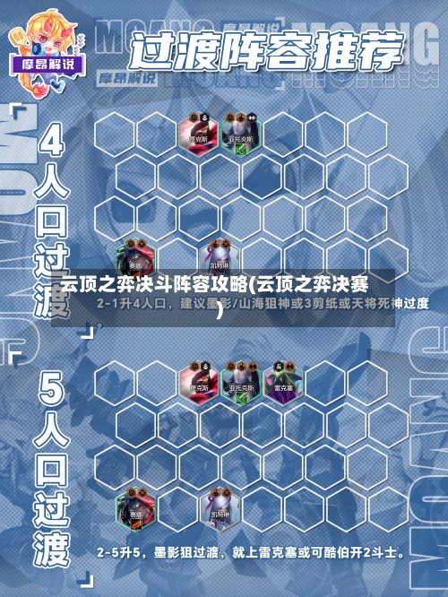 云顶之弈决斗阵容攻略(云顶之弈决赛)