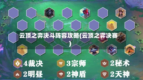 云顶之弈决斗阵容攻略(云顶之弈决赛)-第2张图片