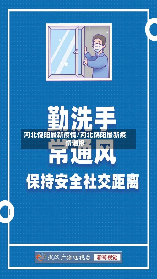 河北饶阳最新疫情/河北饶阳最新疫情通报-第2张图片