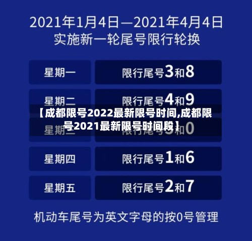 【成都限号2022最新限号时间,成都限号2021最新限号时间段】-第3张图片