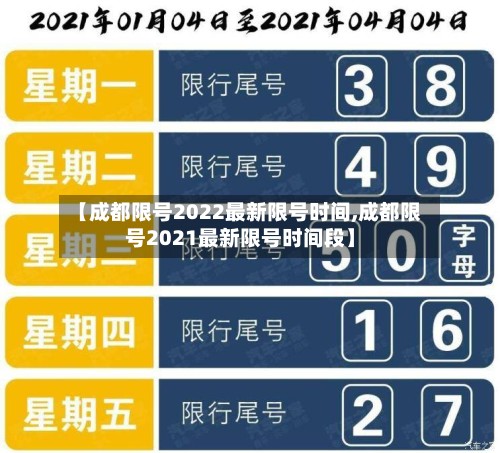 【成都限号2022最新限号时间,成都限号2021最新限号时间段】-第2张图片