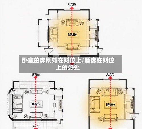 卧室的床刚好在财位上/睡床在财位上的好处
