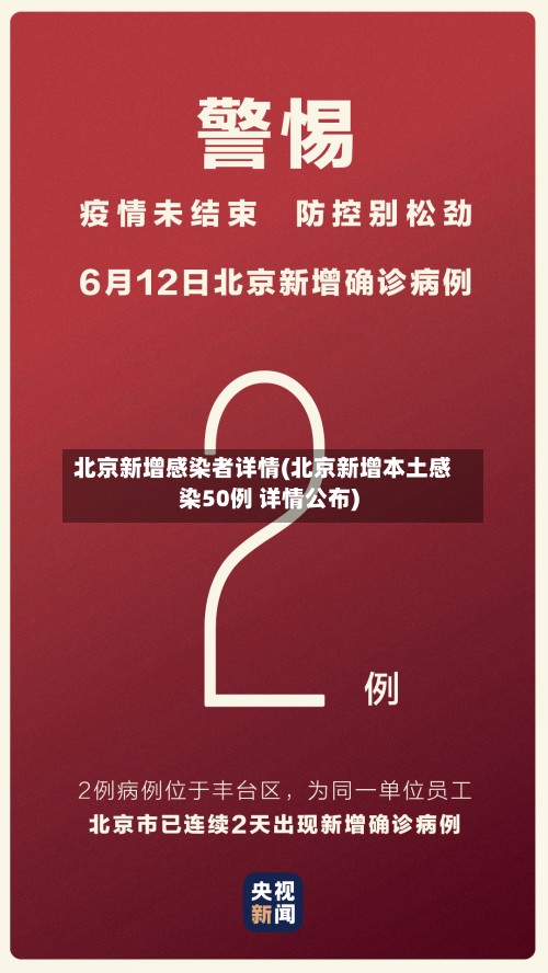 北京新增感染者详情(北京新增本土感染50例 详情公布)-第2张图片
