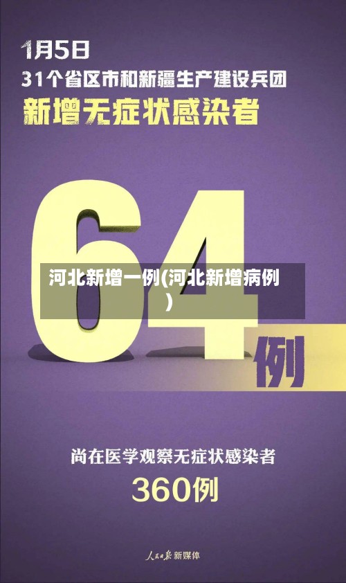 河北新增一例(河北新增病例)-第2张图片