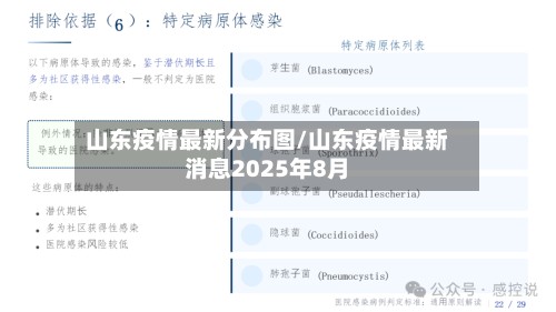 山东疫情最新分布图/山东疫情最新消息2025年8月-第2张图片