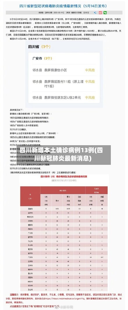 四川新增本土确诊病例13例(四川新冠肺炎最新消息)