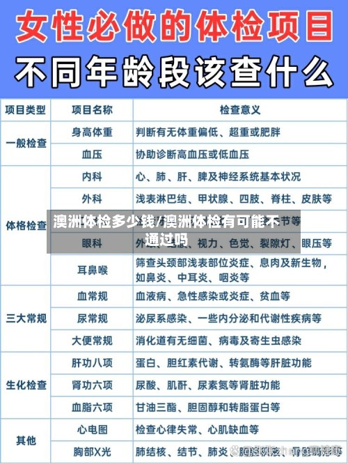 澳洲体检多少钱/澳洲体检有可能不通过吗-第2张图片