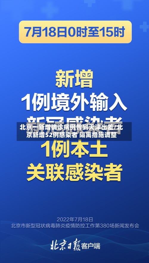 北京一新增确诊病例曾到天津出差/北京新增52例感染者 隔离措施调整