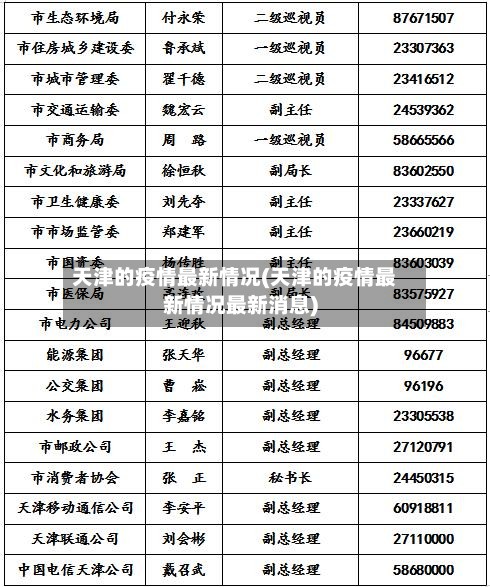 天津的疫情最新情况(天津的疫情最新情况最新消息)-第2张图片