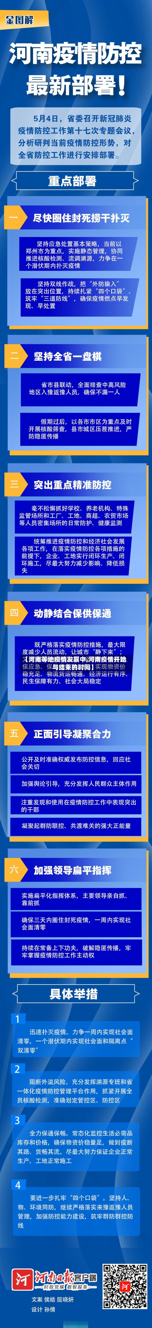 【河南等地疫情发展中,河南疫情开始与结束的时间】-第3张图片