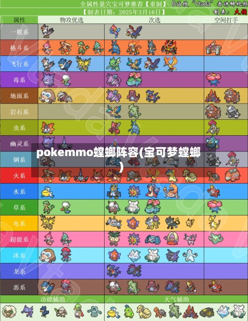 pokemmo螳螂阵容(宝可梦螳螂)