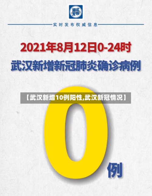 【武汉新增10例阳性,武汉新冠情况】-第2张图片