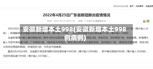 安徽新增本土998(安徽新增本土998例病例)-第2张图片