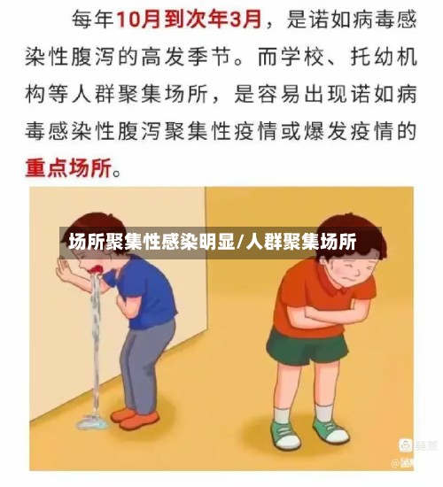 场所聚集性感染明显/人群聚集场所