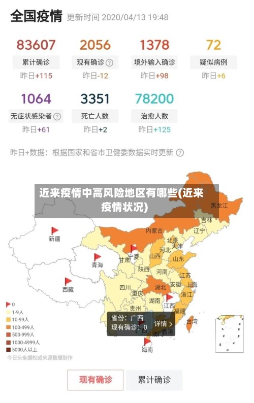 近来疫情中高风险地区有哪些(近来疫情状况)