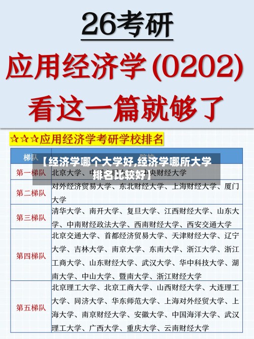 【经济学哪个大学好,经济学哪所大学排名比较好】