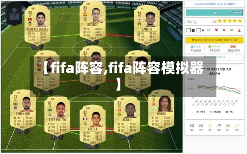 【fifa阵容,fifa阵容模拟器】-第3张图片