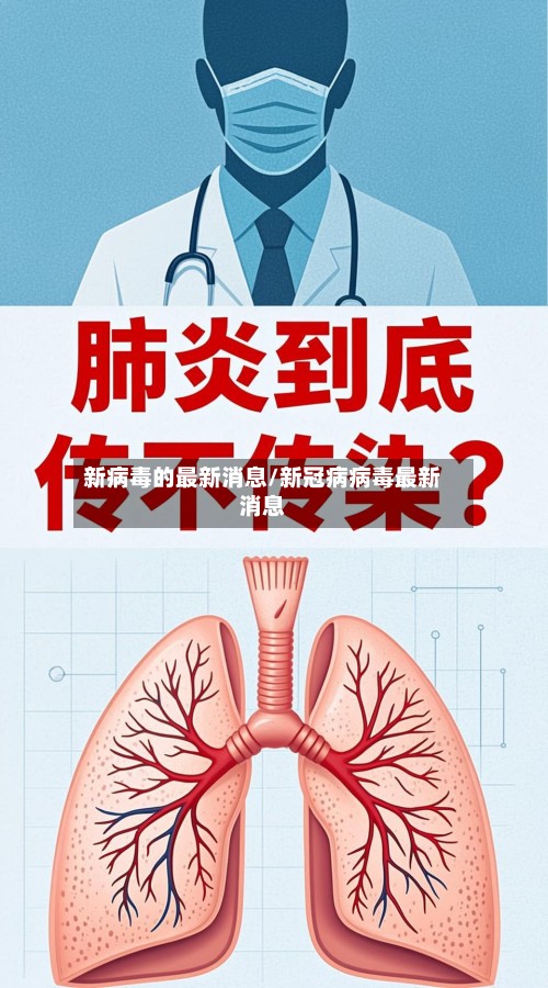 新病毒的最新消息/新冠病病毒最新消息-第2张图片