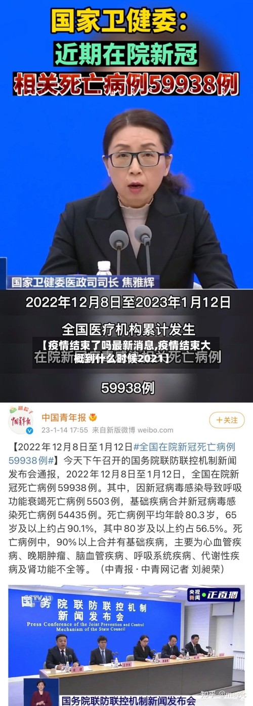 【疫情结束了吗最新消息,疫情结束大概到什么时候2021】
