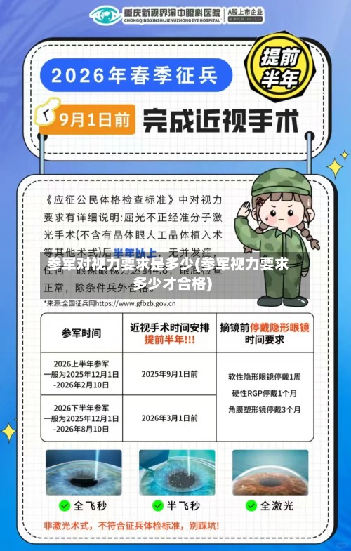 参军对视力要求是多少(参军视力要求多少才合格)-第2张图片