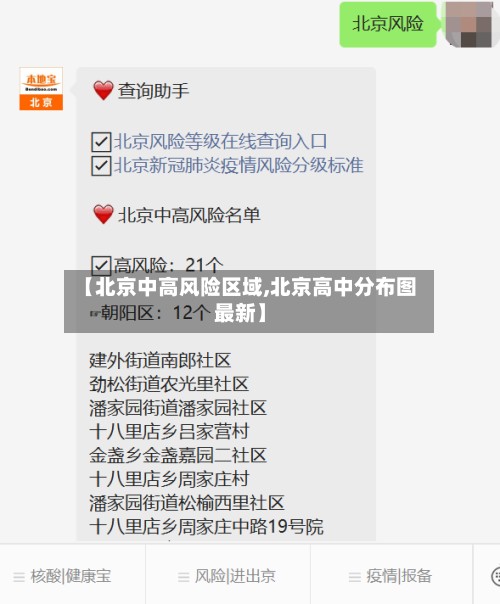 【北京中高风险区域,北京高中分布图最新】-第2张图片