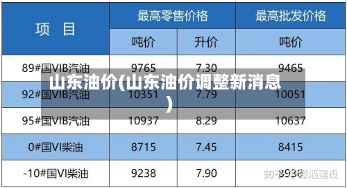 山东油价(山东油价调整新消息)