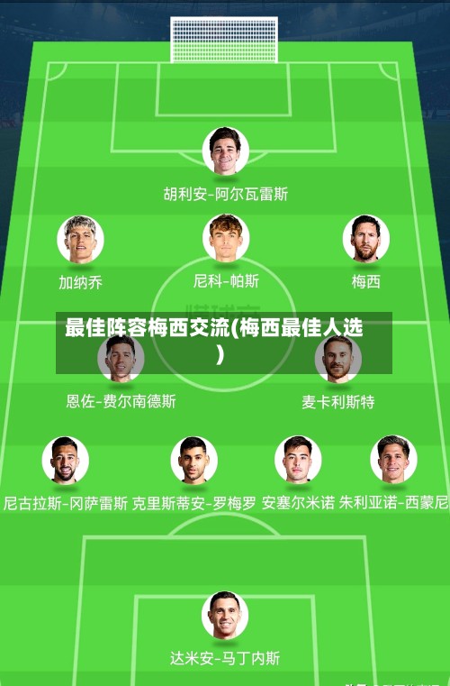 最佳阵容梅西交流(梅西最佳人选)