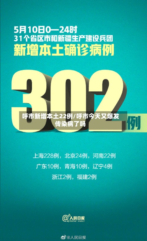 呼市新增本土22例/呼市今天又爆发传染病了吗
