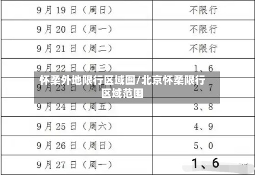 怀柔外地限行区域图/北京怀柔限行区域范围-第3张图片