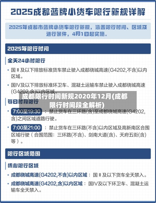 成都限行时间新规2020年12月(成都限行时间段全解析)