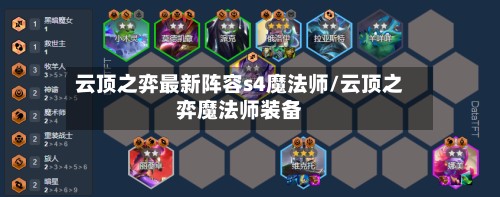 云顶之弈最新阵容s4魔法师/云顶之弈魔法师装备-第3张图片