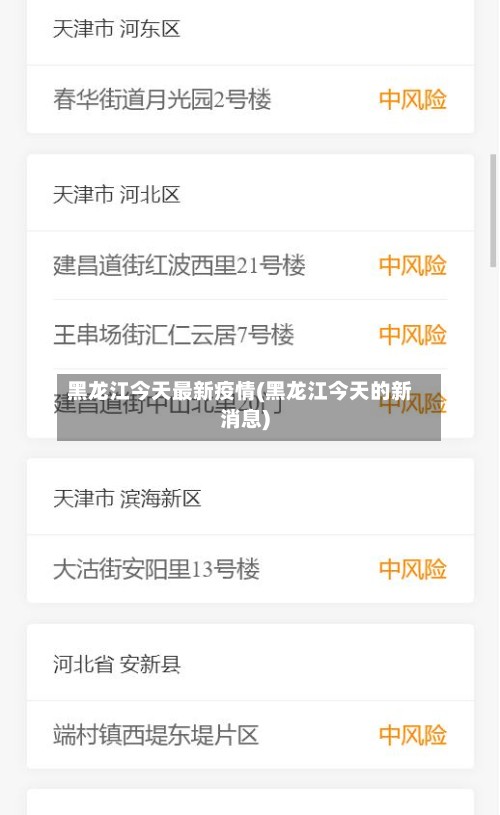黑龙江今天最新疫情(黑龙江今天的新消息)-第3张图片