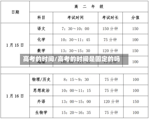 高考的时间/高考的时间是固定的吗-第3张图片