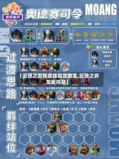 【云顶之奕阵容阵容攻略龙,云顶之弈龙族阵容】
