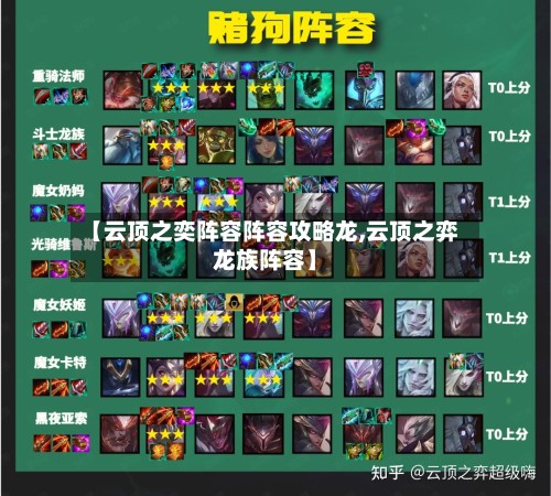 【云顶之奕阵容阵容攻略龙,云顶之弈龙族阵容】-第3张图片