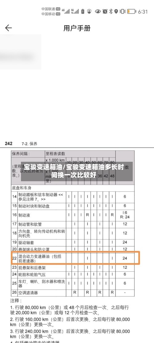 宝骏变速箱油/宝骏变速箱油多长时间换一次比较好