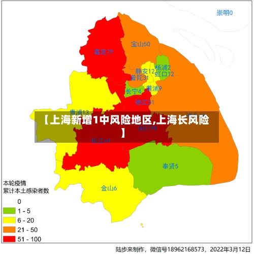 【上海新增1中风险地区,上海长风险】