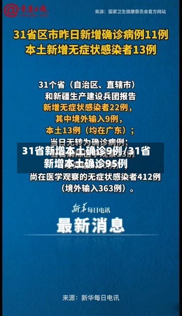 31省新增本土确诊9例/31省新增本土确诊95例-第3张图片