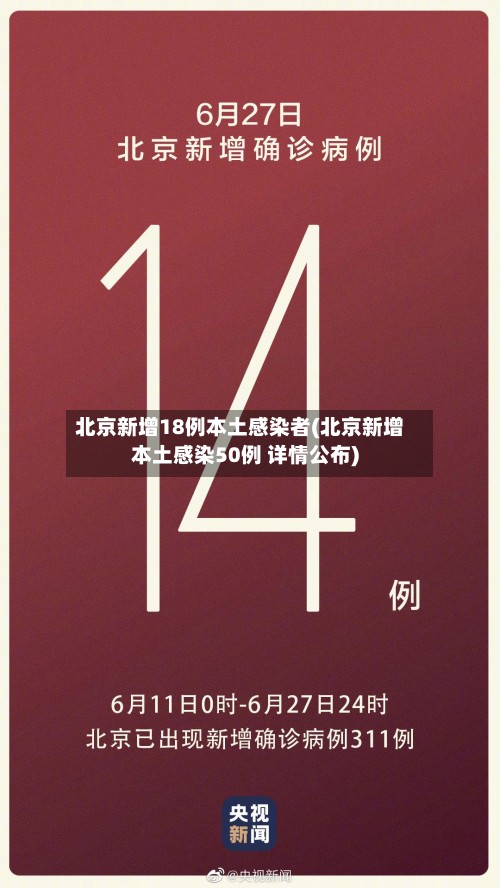 北京新增18例本土感染者(北京新增本土感染50例 详情公布)-第3张图片