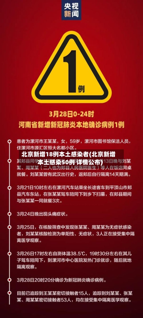北京新增18例本土感染者(北京新增本土感染50例 详情公布)-第2张图片